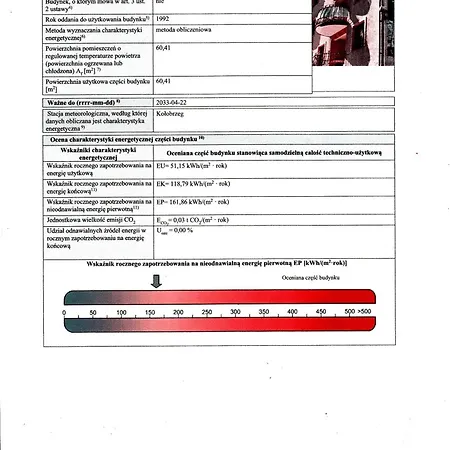 U Filipa Apartamento Kołobrzeg